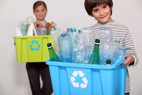 Environmental impact of proper waste management